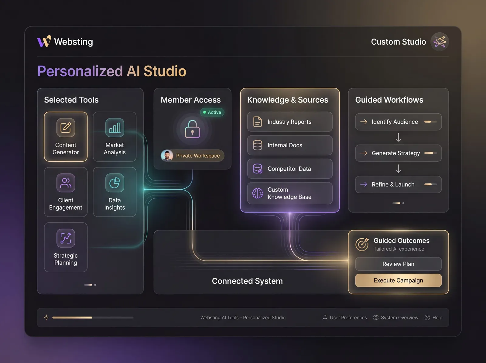 Placeholder for a branded personalized AI studio