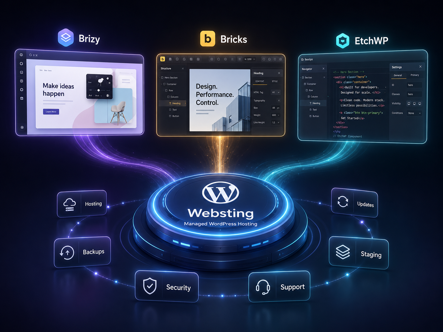 Brizy, Bricks, and EtchWP connected to a managed WordPress hosting environment
